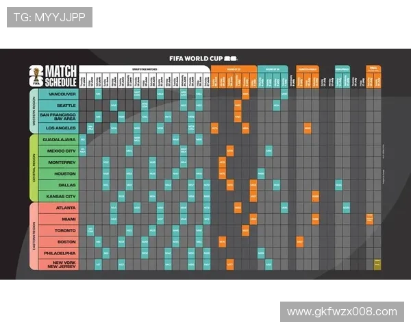 世界杯扩军亚洲名额（世界杯扩军名额分配）世界杯体育论坛